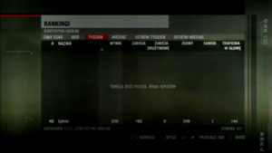 Pusta tabela rankingowa dla danego tygodnia w grze Killzone 2